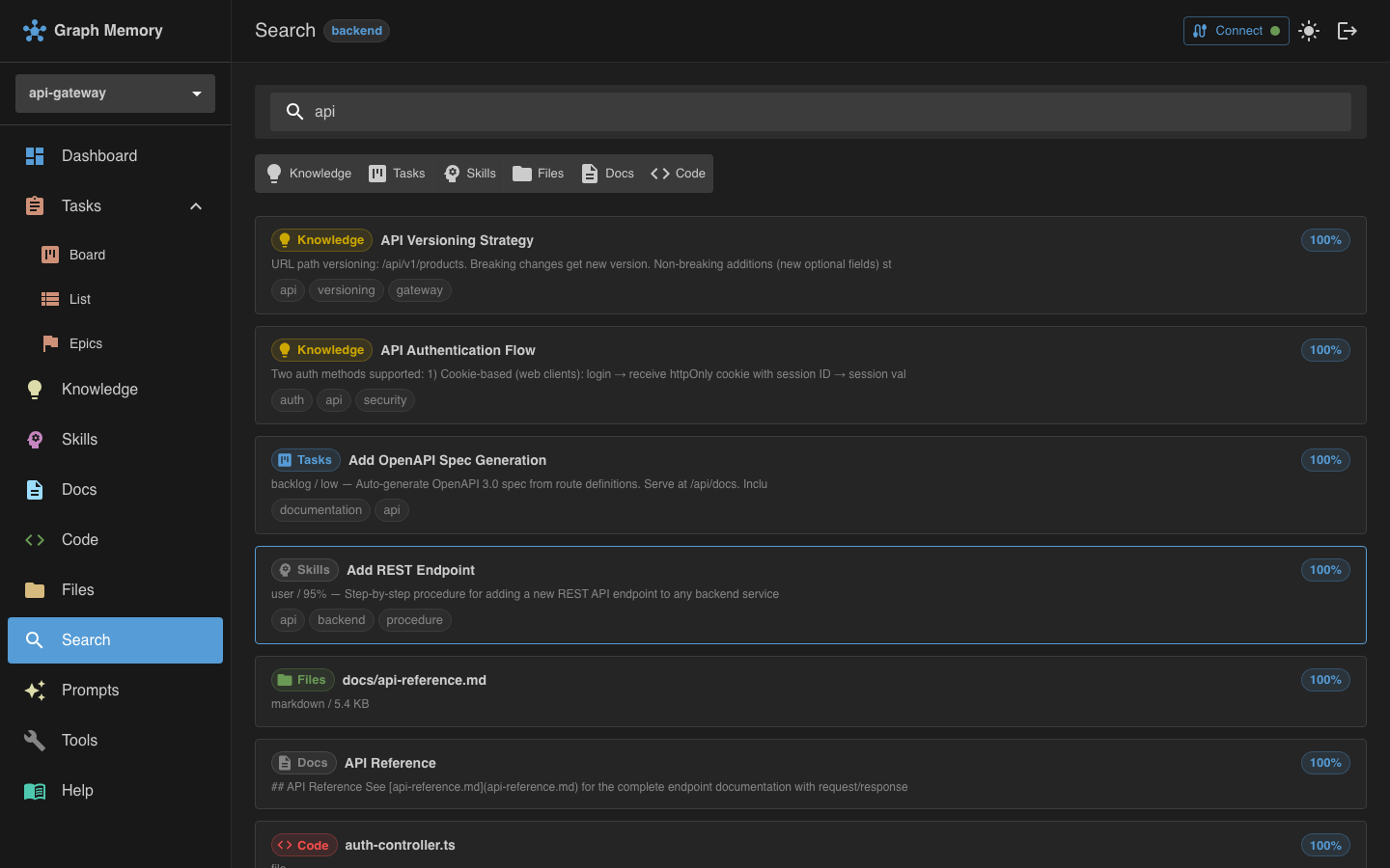 Unified search results