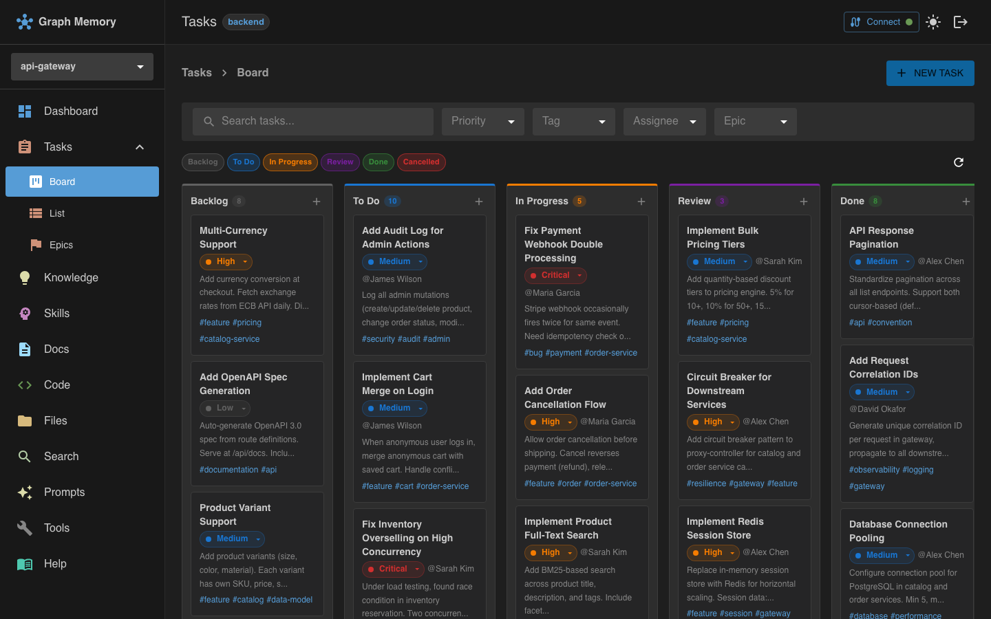 Tasks kanban board